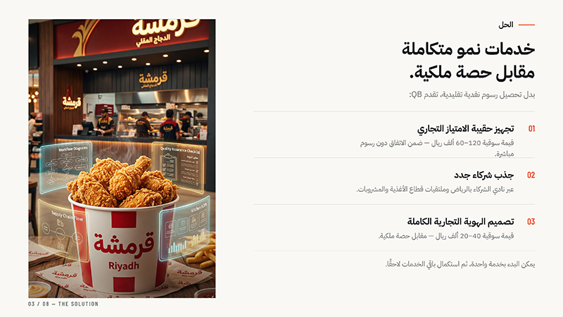 شريحة من عرض القضمة السريعة